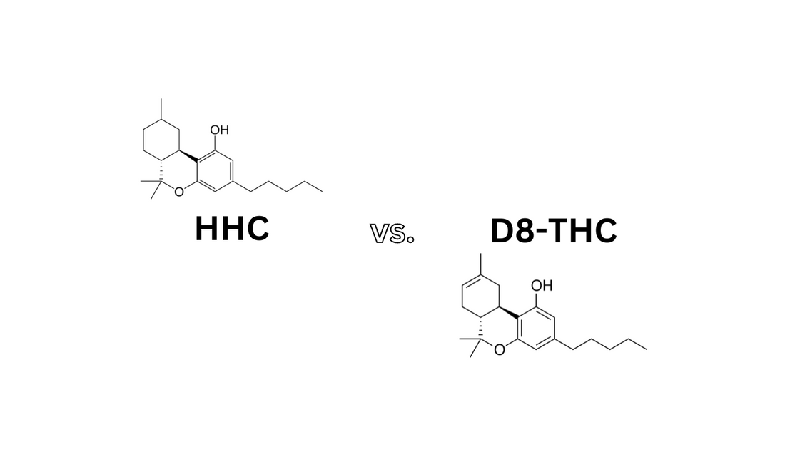 HHC vs. Delta-8 THC